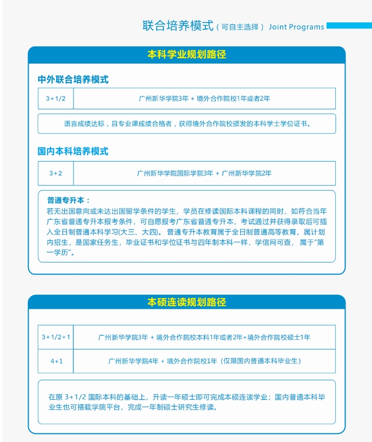 培养模式.png